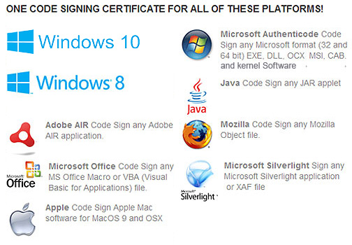 Code Signing Certificate Cheap