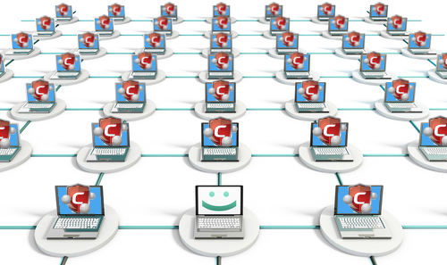 CESM – Business Edition