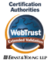 Certification Authorities Certification Authorities