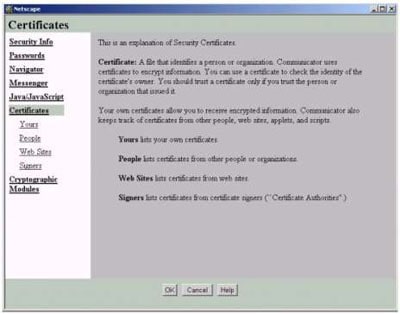 Types of Digital Certificate