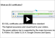 How to Effectively Sell EV SSL
