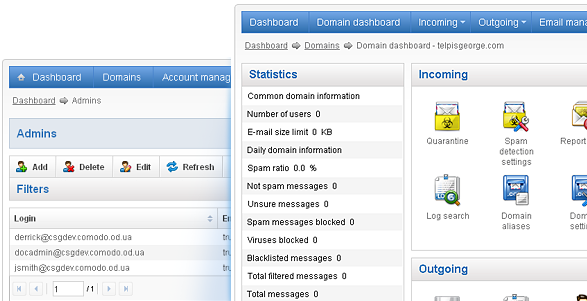 comodo antispam gateway