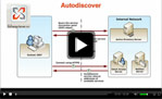 Click here to watch the featured video