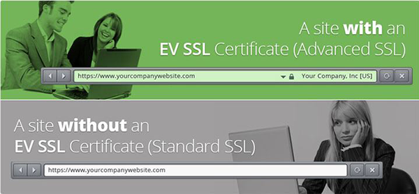 EV Certificate