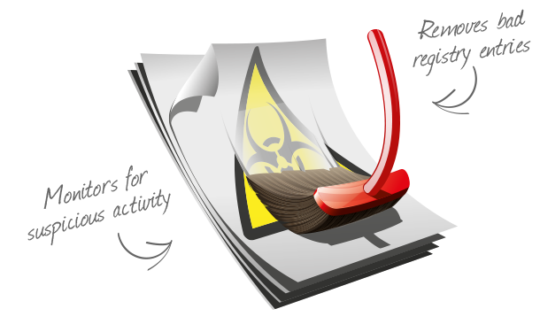 free download anti spyware and malware free download anti spyware and malware
