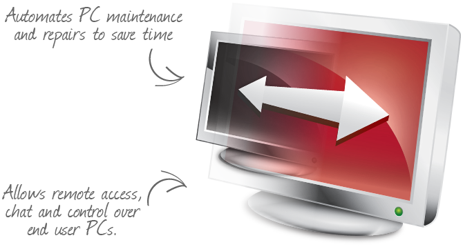 PC Support Manager Reseller Edition