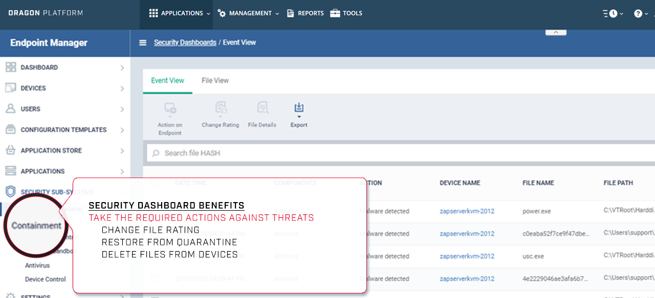 Comodo AEP Security Dashboard Benefits