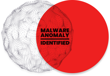 Comodo Endpoint Protection