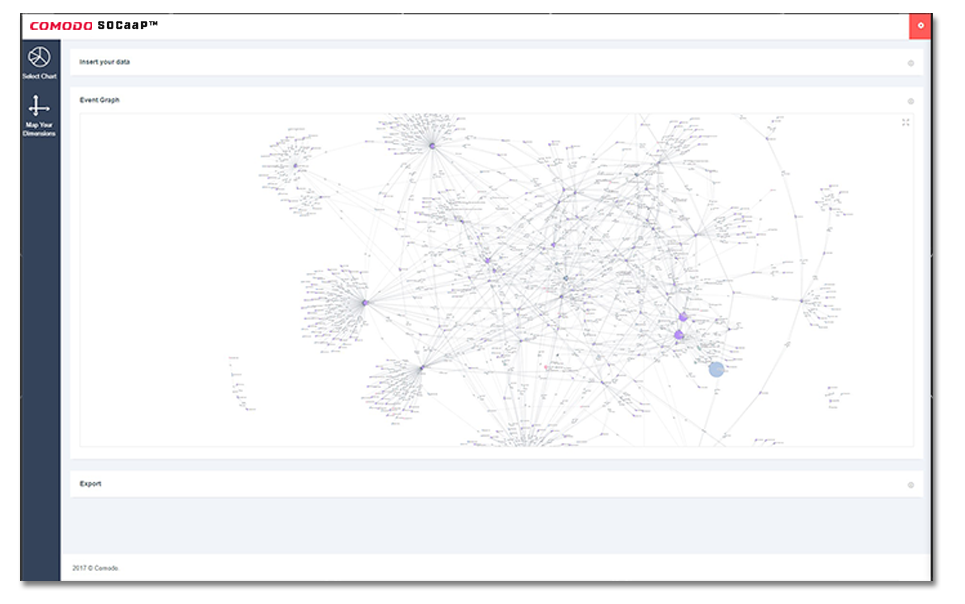 Visual Analytics