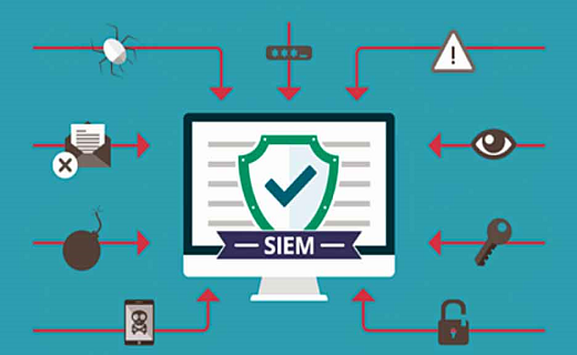 What is SIEM Tool?