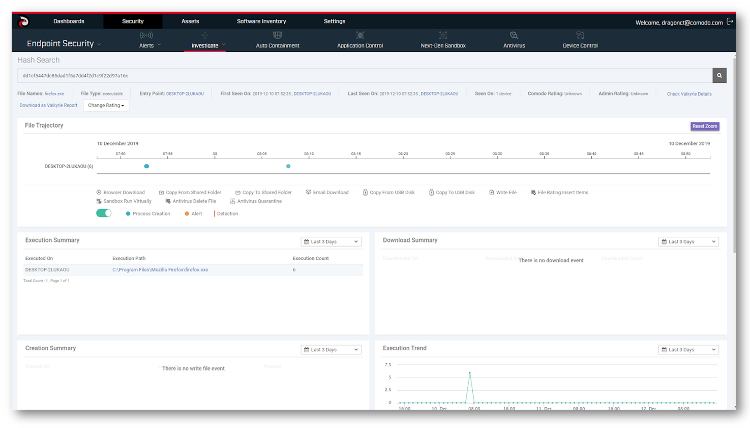 endpoint protection software benefits endpoint protection software benefits