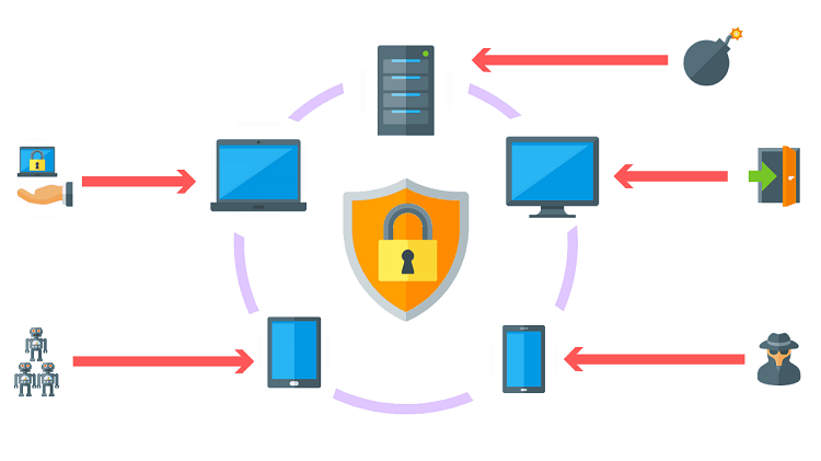 EDR Endpoint