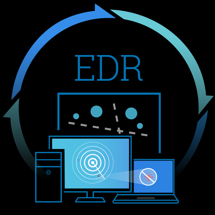 IT Security EDR
