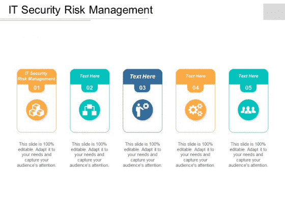 Information Security Risk Management