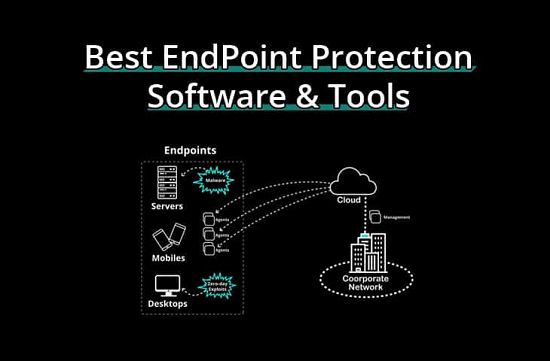 Automated EDR Endpoint Control Software