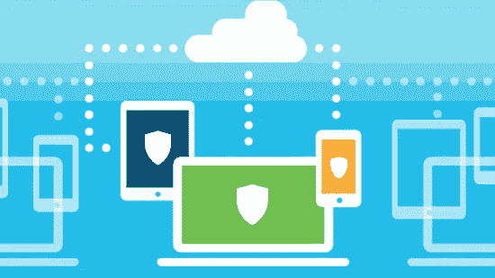 Endpoint Protection Platform