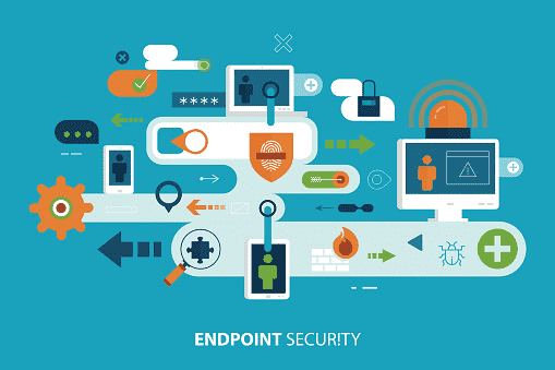 Endpoint Security Solutions
