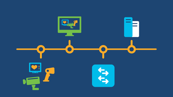 Endpoint Solutions