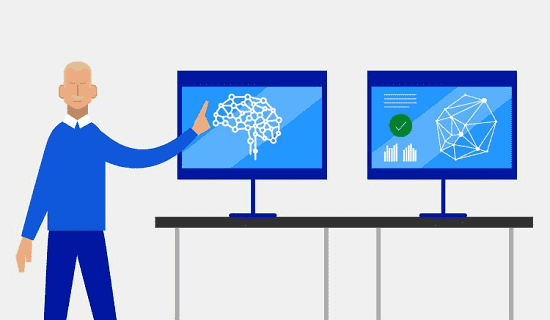 Behaviour Based Endpoint Protection
