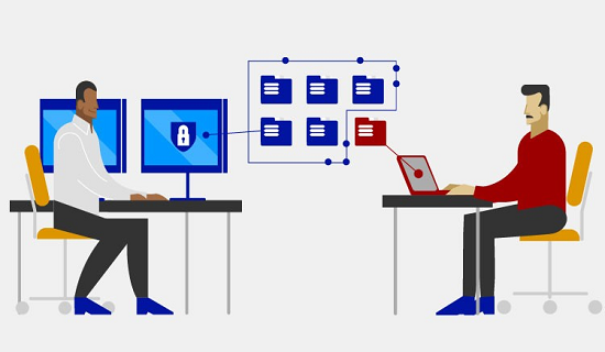 How EDR Works?