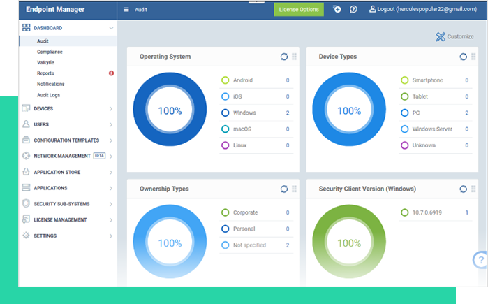 manage your entire network