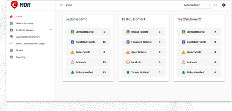 threat hunting